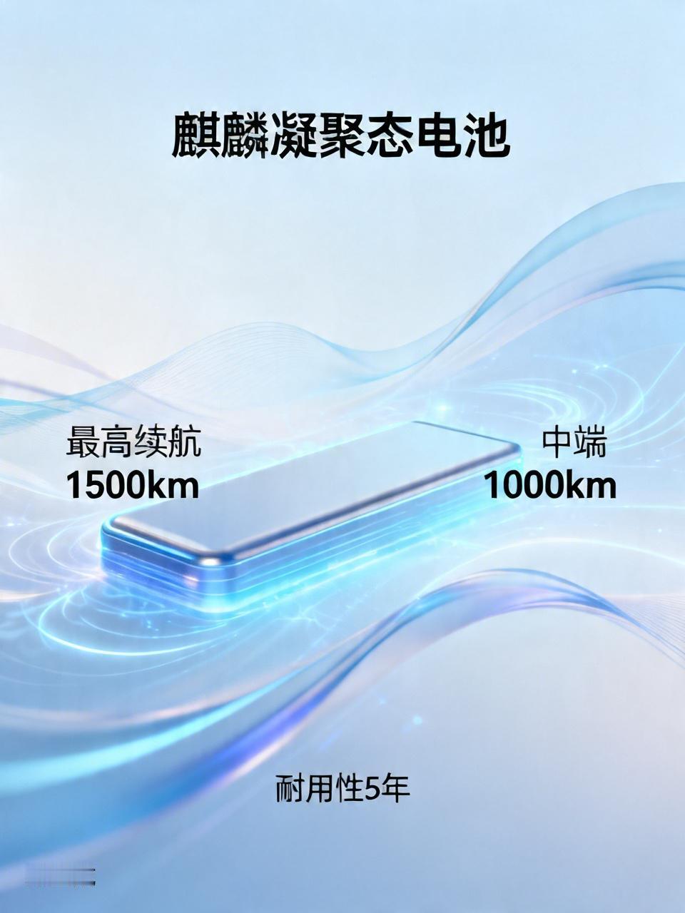 宁德时代发布麒麟凝聚态电池，最高续航可以达到1500km。
中端的可以达到100
