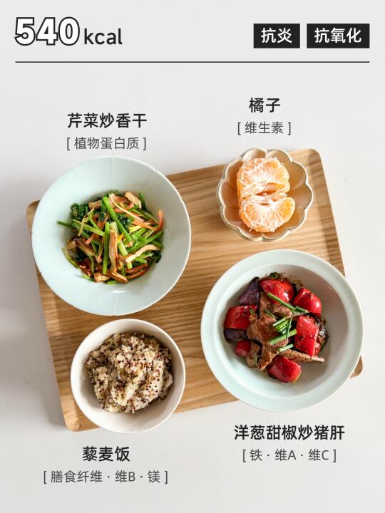 挑战100个抗炎食谱8️⃣