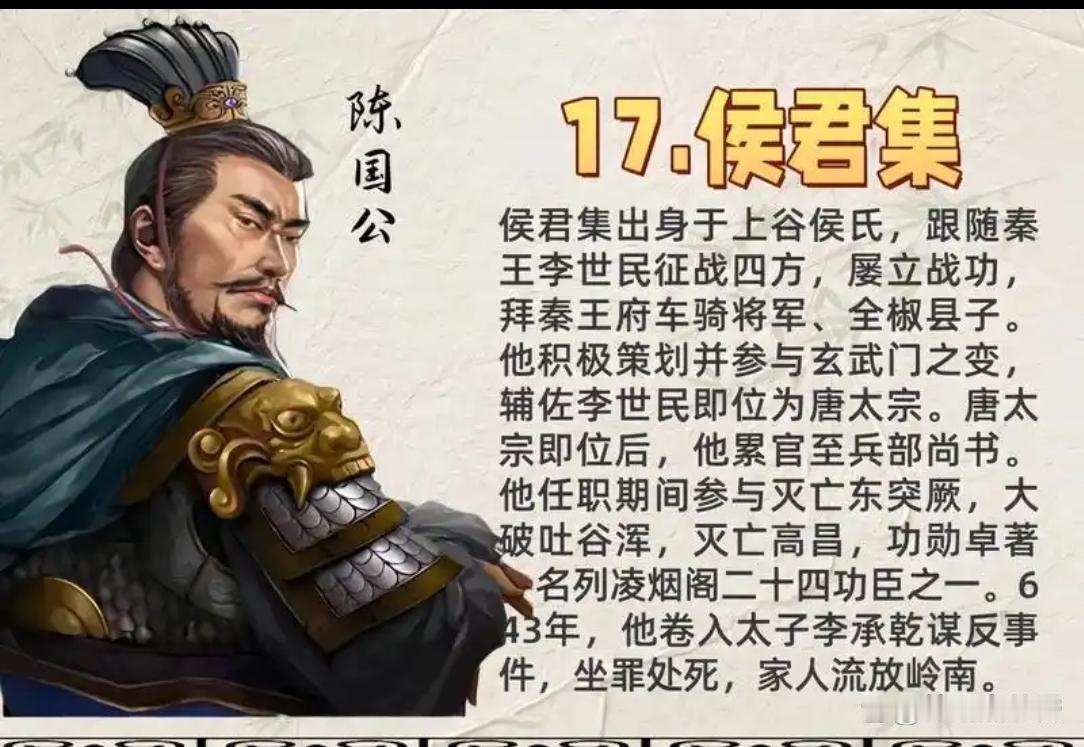 古代政治本质上是一场绝对忠诚的极限测试。功臣最大的盲区是自认为与君主在“合作开发