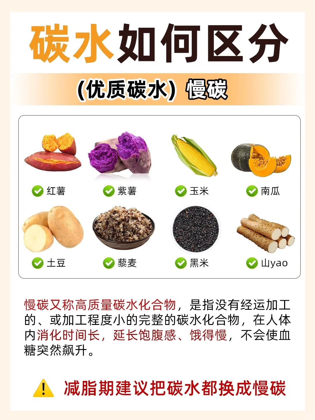 如何区分碳水❓慢碳|快碳|劣质碳水