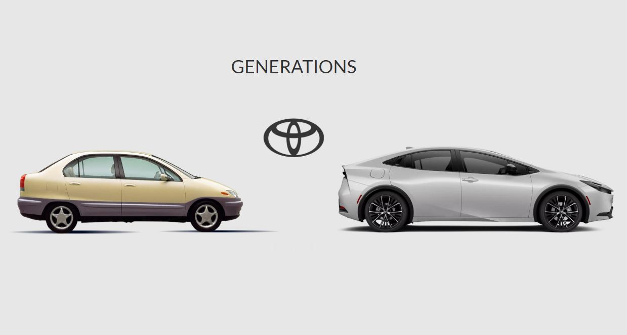 那些，经历了很多代演变的经典车你能认出来，分别是谁吗？经典车