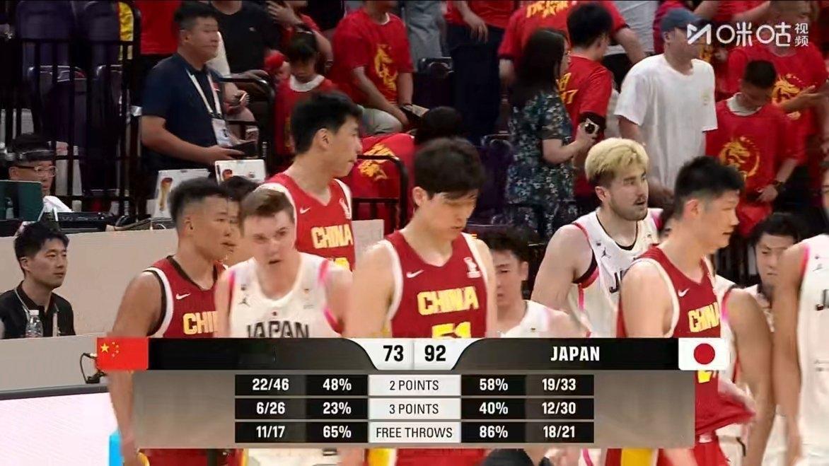 若我是男篮主帅———全选个人进攻能力强的！
没有个人能力，你打个屁的团队篮球，谁
