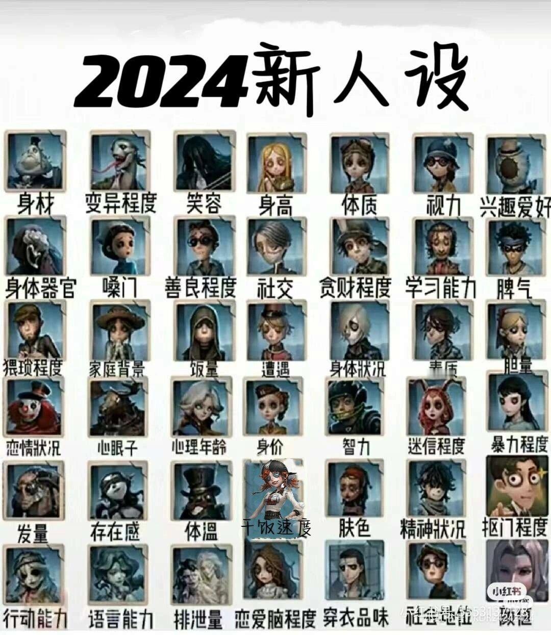 嗯对 精神良好[偷笑]#第五人格# 游戏大赏# #定义我的专属高光# ​​​