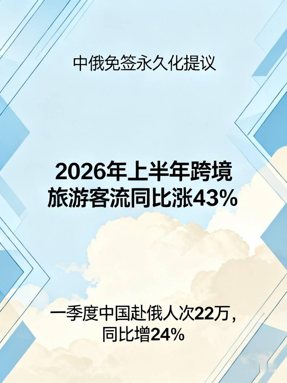 普京这次在上合峰会上提出中俄免签永久化，真的是一步很有分量的棋。
之前中俄刚把免
