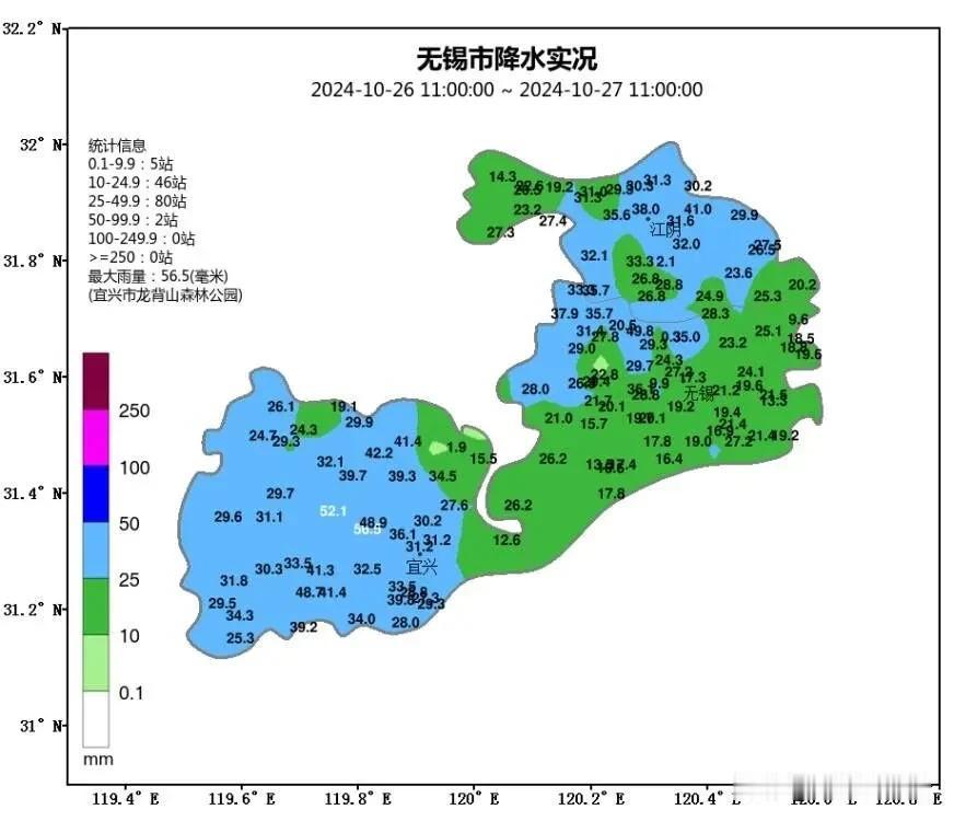 是不是苏南最近又到了“梅雨季”?
         无锡这个周末又在阴雨中度过了
