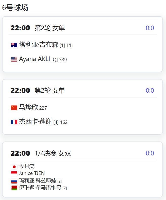 赛果：
WTA1000赛辛辛那提站资格赛决胜轮，袁悦6-3,4-6,3-6不敌古