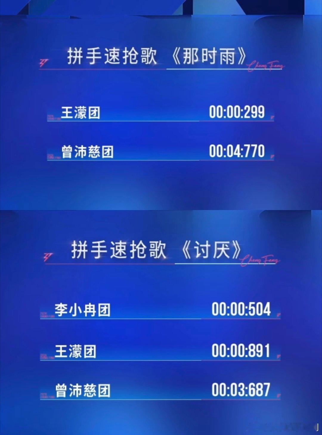 乘风破浪的姐姐曾沛慈粉丝以后最不能问的一个问题就是“姐姐能不能帮我抢你的演唱会门
