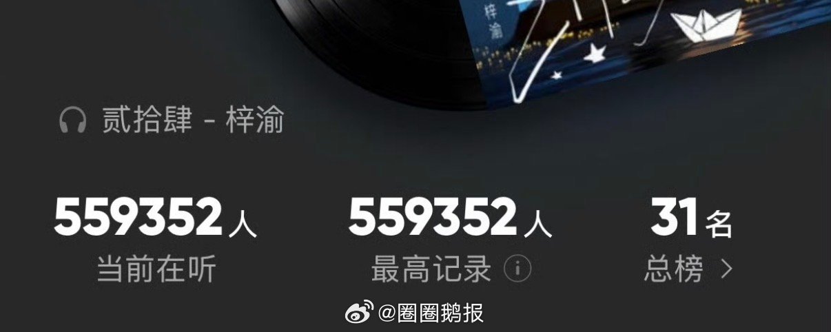 梓渝新歌贰拾肆热度梓渝我保证你是创作天才 梓渝新歌《贰拾肆》 热度 