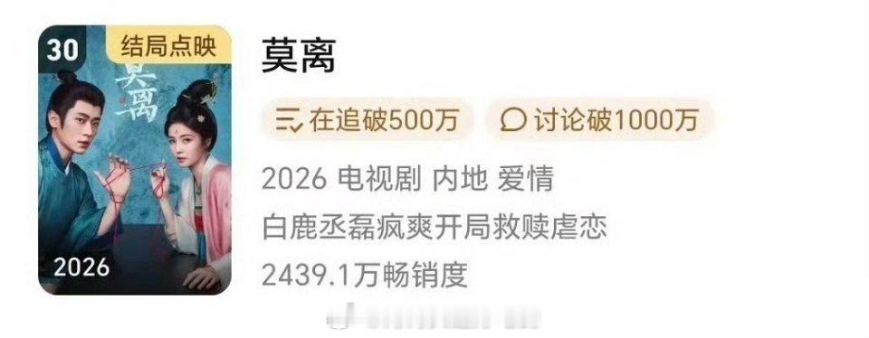 丞磊《莫离》进了腾讯拉新年榜！磊子哥墨修尧优秀！白鹿丞磊莫离拉新年榜30名