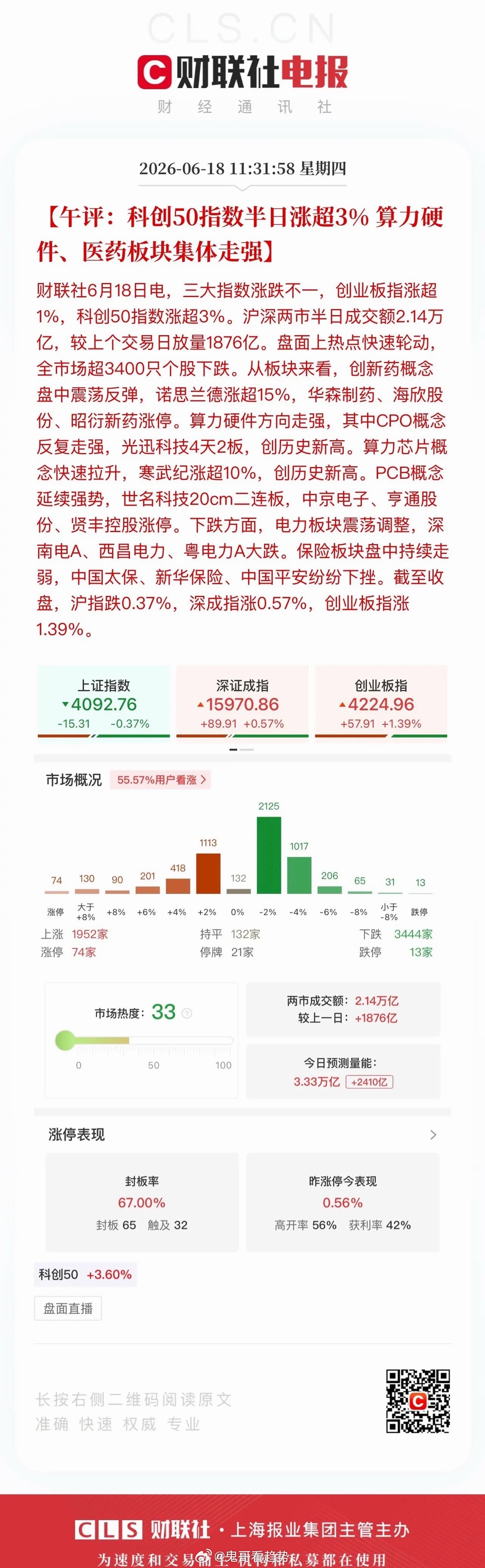午评：科技赛道派发端午红包海外传来重磅催化，高盛研报预判至2030年全球Toke
