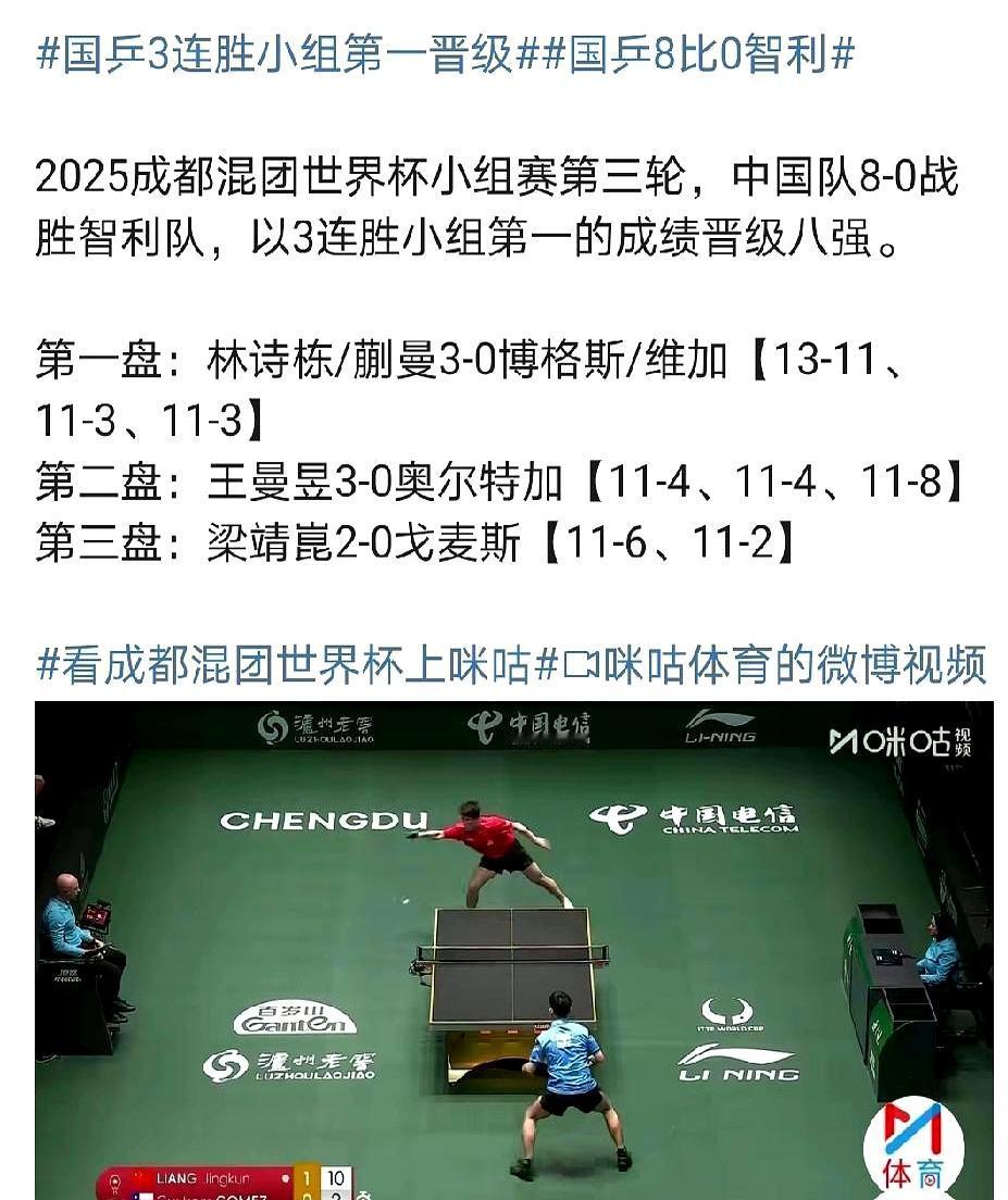 笑不活了，
 

我看到国乒8:0战胜智利队，第一反应就是把“国乒”看成了“国足