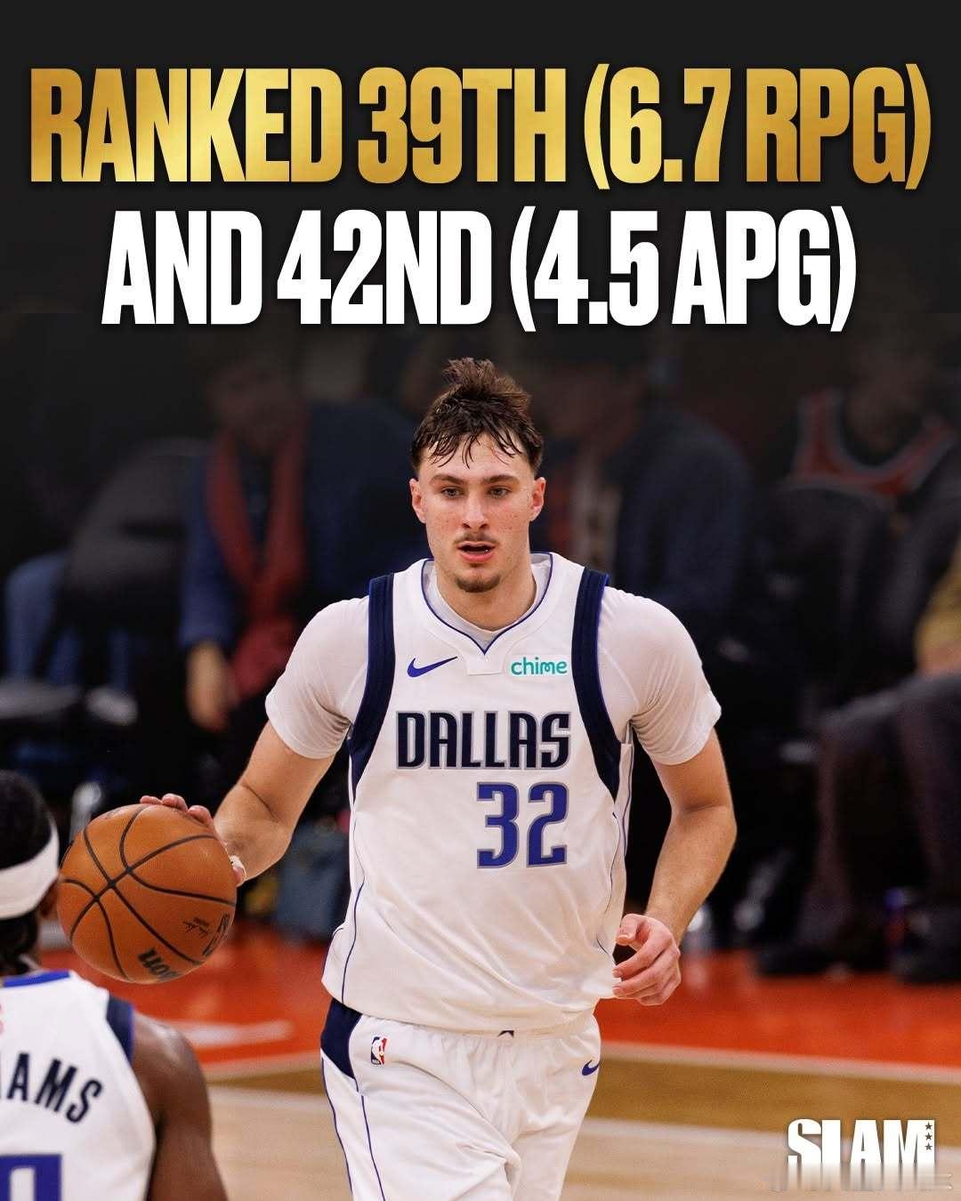 NBA2025-2026赛季NBA常规赛威尔特·张伯伦杯获奖者库珀·弗拉格，独行