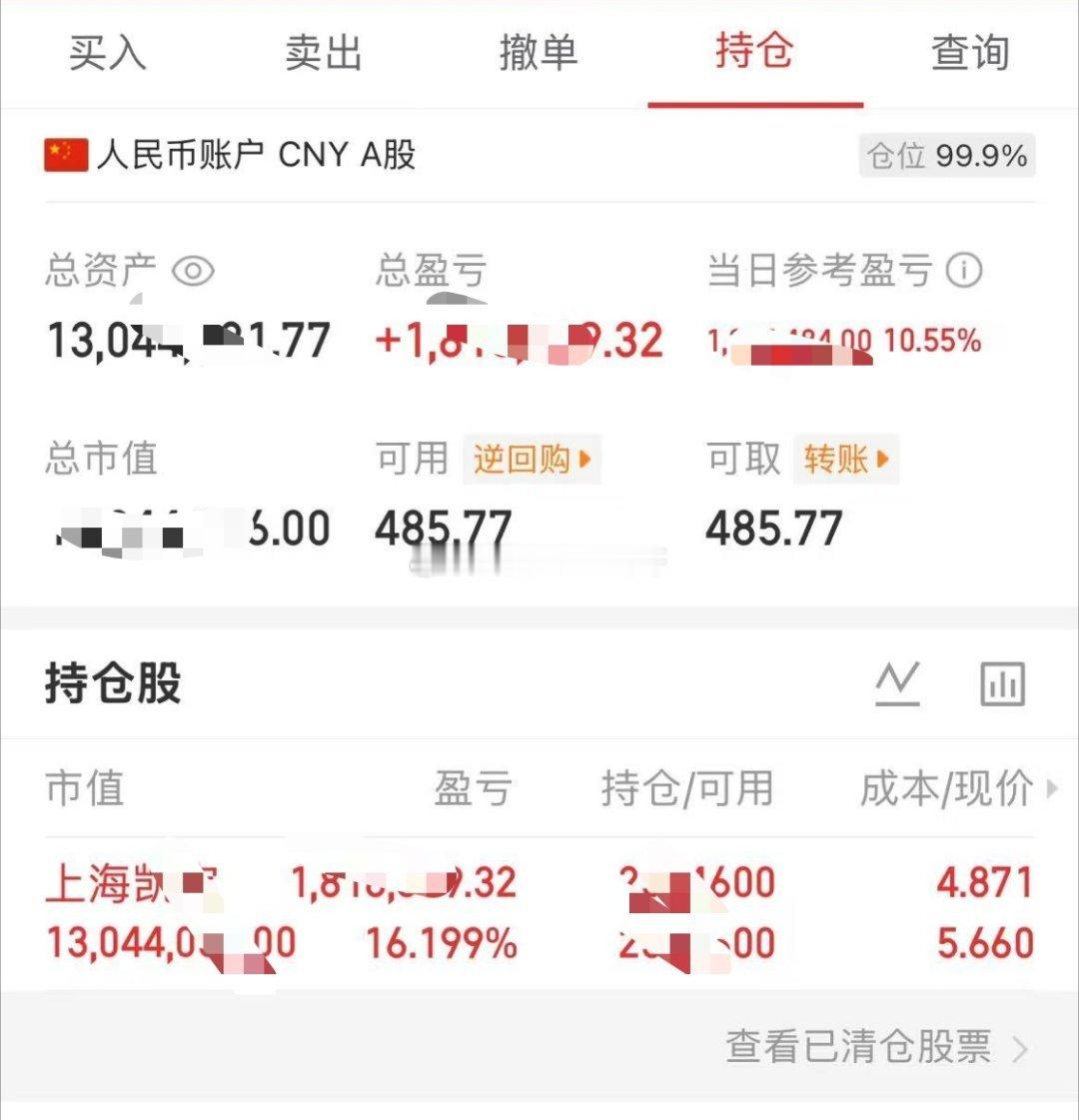 稳稳拿住上海凯宝不动摇，今天走势相当给力！创新药板块持续回暖，赛道长期逻辑在线，