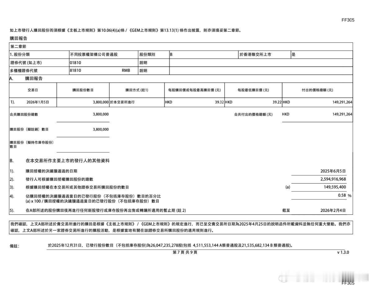 今天小米回购了吗 老规矩，小米今天回购1.5亿港币 小米科技