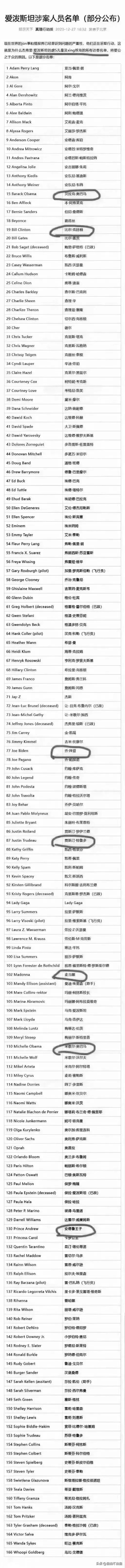 上过#萝莉岛# 的这份名单非常有料，那些所谓的“名流”其实都是流氓，抱团吃人不吐