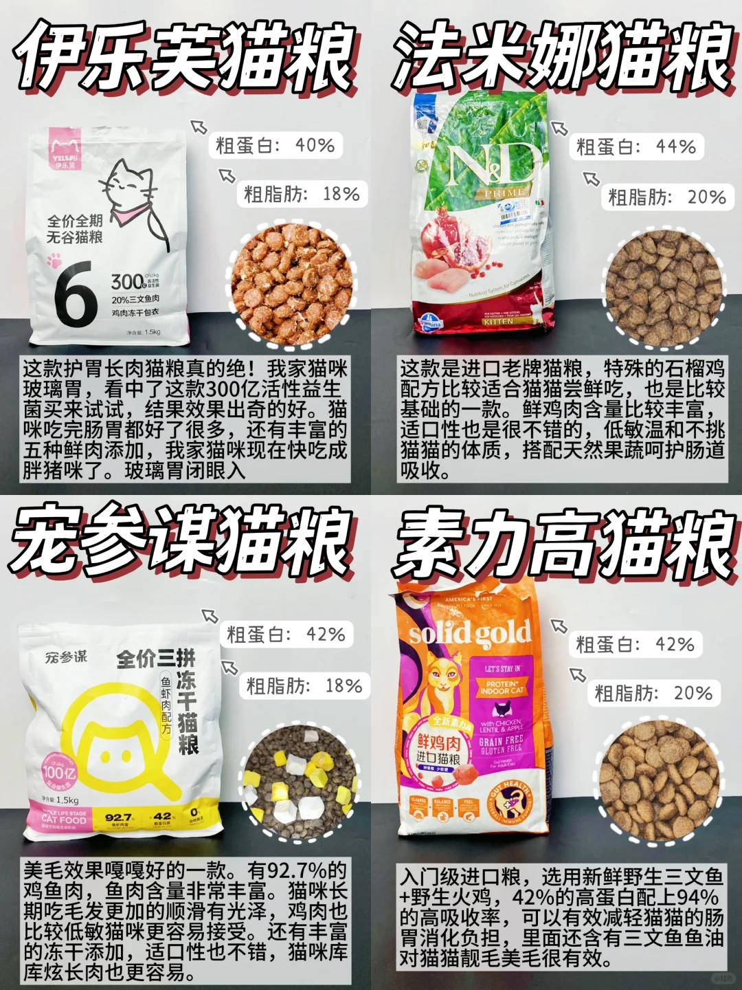 弯道超车！高性价比长肉猫粮真实测评不踩雷