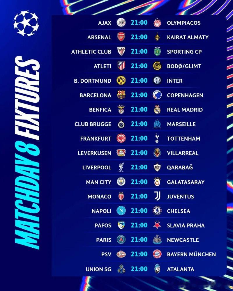 北京时间明天凌晨4:00，本赛季欧冠联赛阶段最后一轮18场比赛同时打响，除了已经