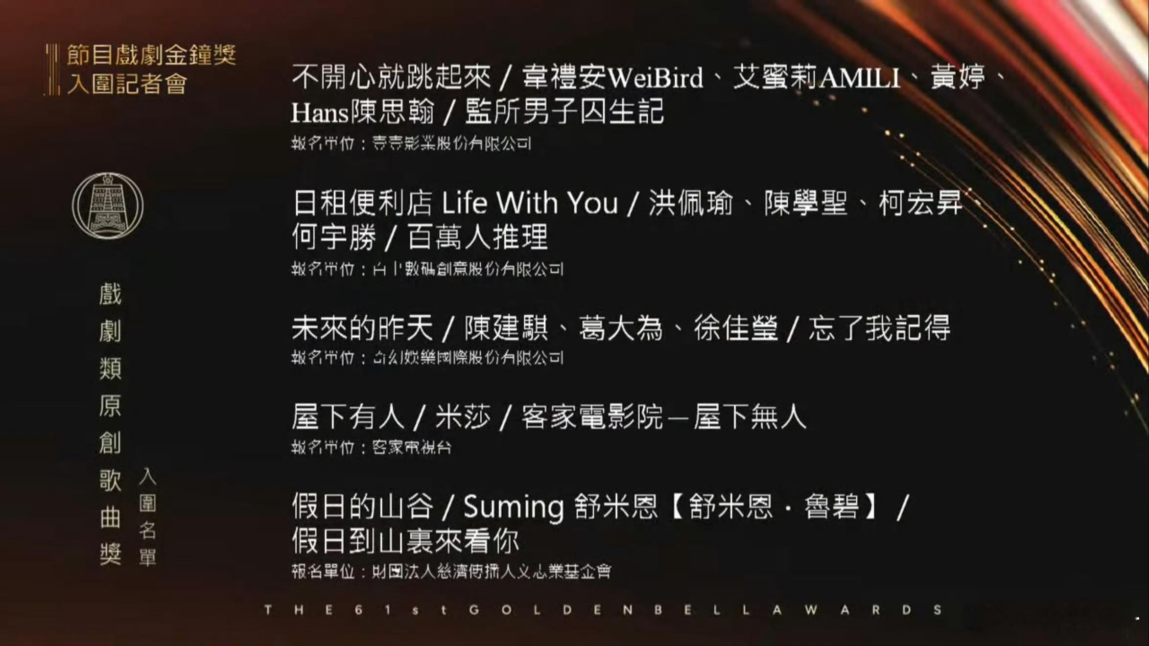 三位金曲奖新人徐佳莹、韦礼安、洪佩瑜都入围金钟奖🏆洪佩瑜差金钟奖就三金大满贯了