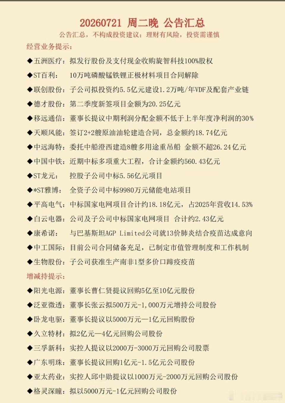 7.22周三  上市公司公告+精选汇总！美股存储芯片大涨！多家公司密集增持、回购