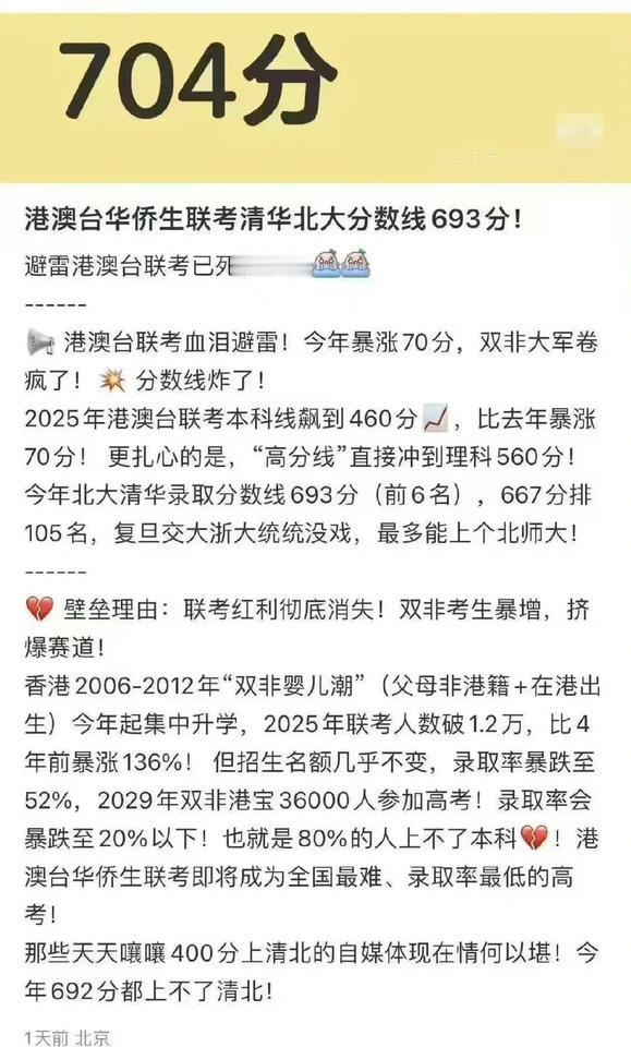 港澳台联考高考分数线暴涨！清华北大录取线693分！红利消失。
果然中国人都去挤的