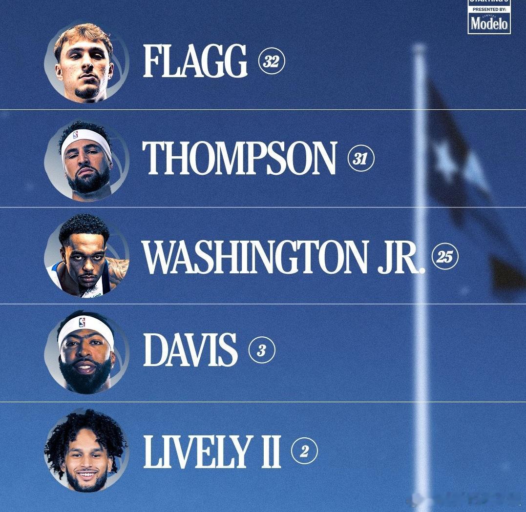 高大阵容！今日独行侠首发：弗拉格，汤普森，华盛顿，浓眉，莱弗利 ​​​