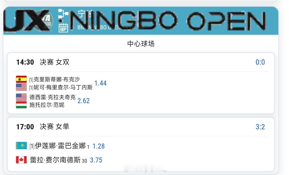 今天17点 莱巴金娜1.28vs 费尔南德斯3.75看好谁拿下宁波冠军？wta[