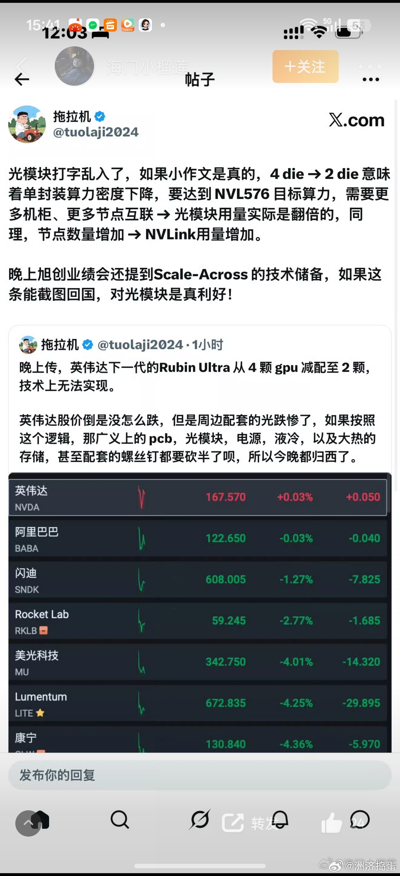 昨天一刀光伏设备，今天一刀达链。。。明天不知道谁又要挨刀。。。Rubin芯片不是