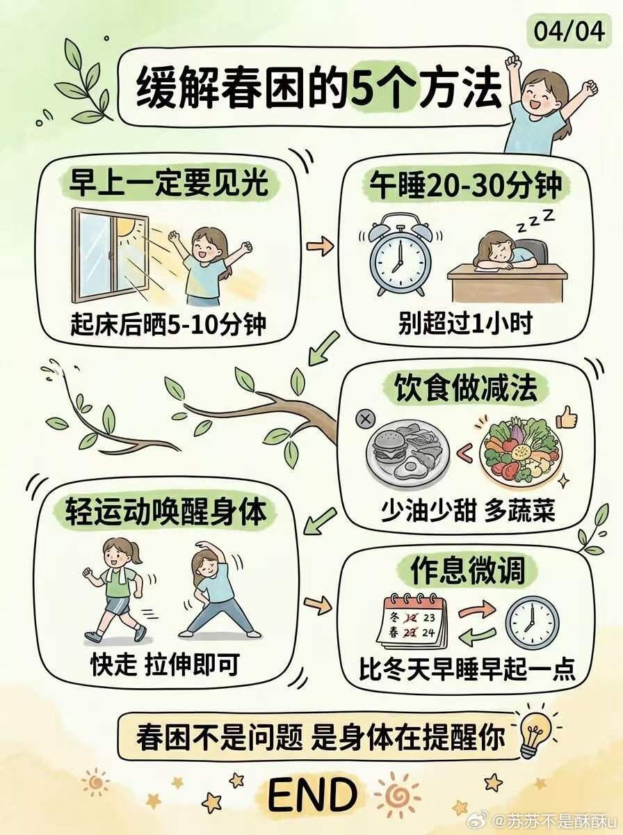 北京春季是睡不清醒的季节一到北京春天就困到灵魂出窍，温度舒服、阳光温柔，风一吹就