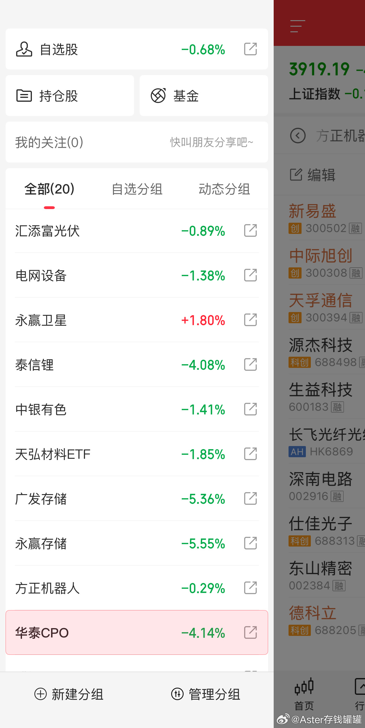 锂矿思路关键词，观察底仓，回踩和止盈。 