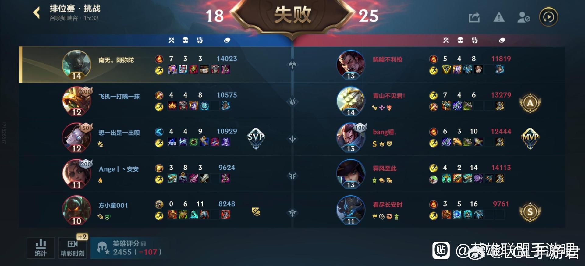 英雄联盟手游LOL手游时空回溯这双人路明明这么强势为什么会被打成这样，我是想不通