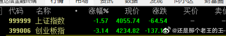 真是疯了~ 