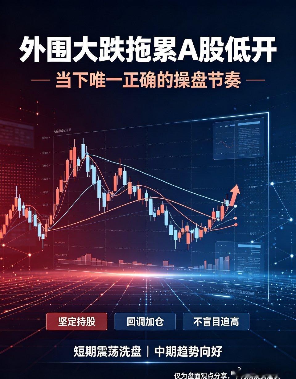 外围大跌拖累A股低开！当下唯一正确的操盘节奏隔夜外围股市全线走弱，悲观情绪传导至