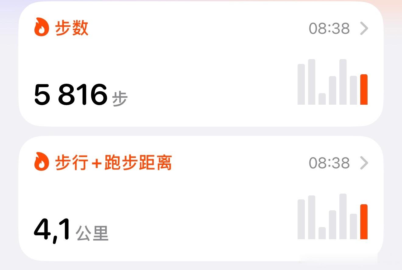再不出门，整天宅家，夜间睡觉，白天睡觉，结果夜间睡不好，今天正式出门拉拉辶，累一