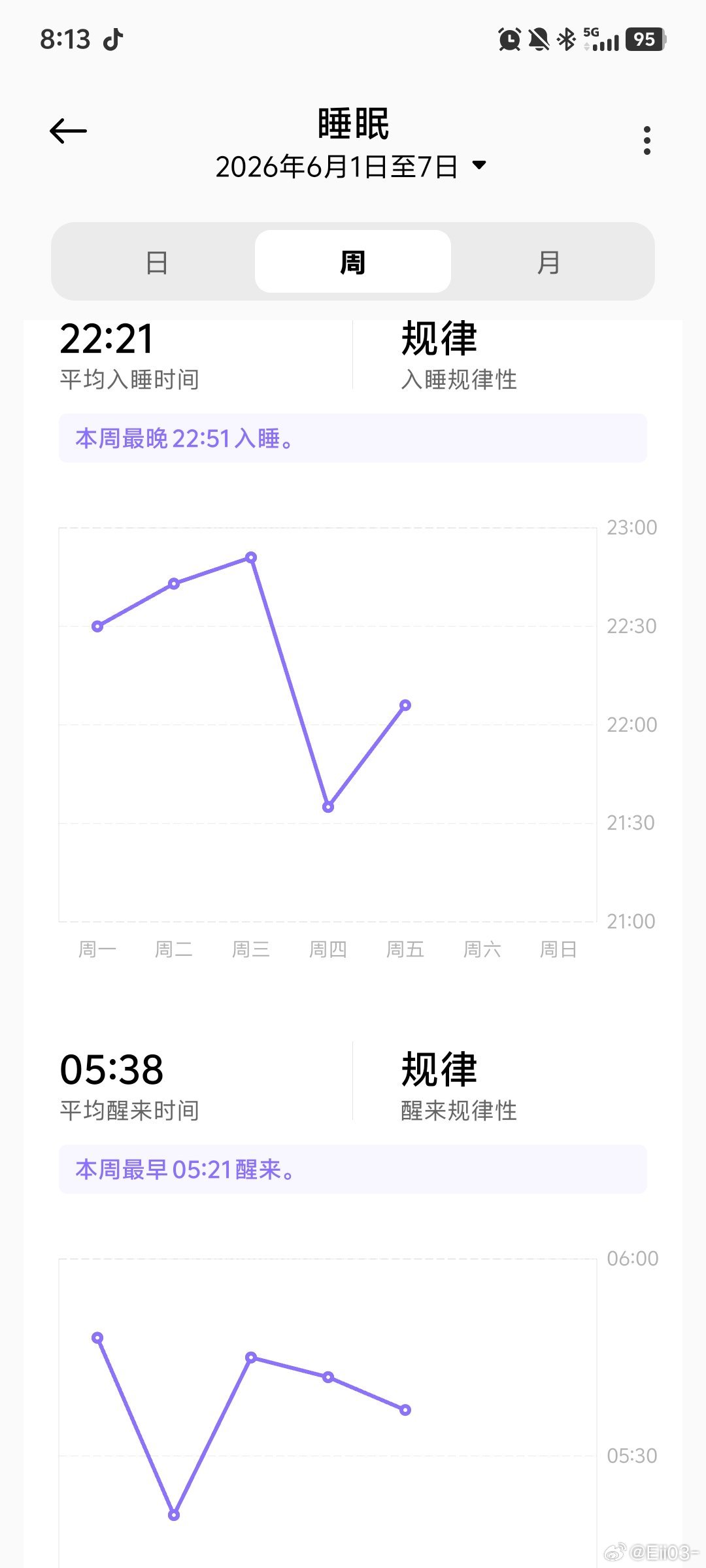 谁想继承我的老人作息