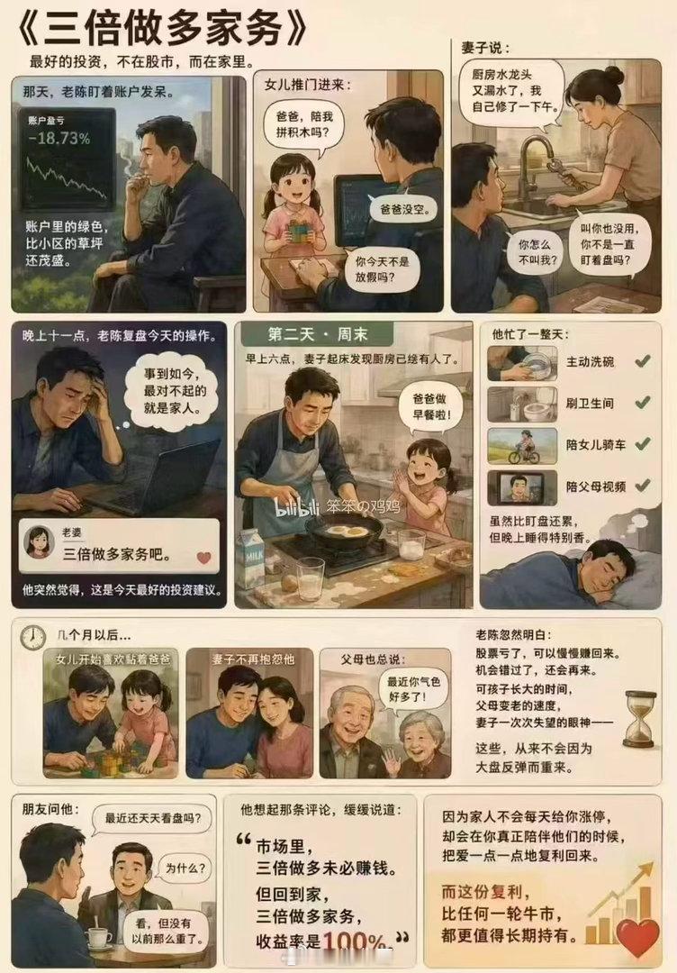 今天还是那句话：事到如今，最对不起的就是家人！大家周末少说话，“3倍做多家务吧，