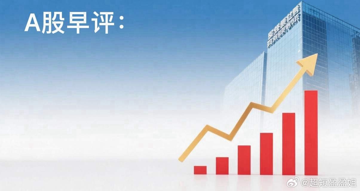 早评： A股马上就要开盘了，对于今天的行情，我再重点分享几个观点第一，昨夜美股三