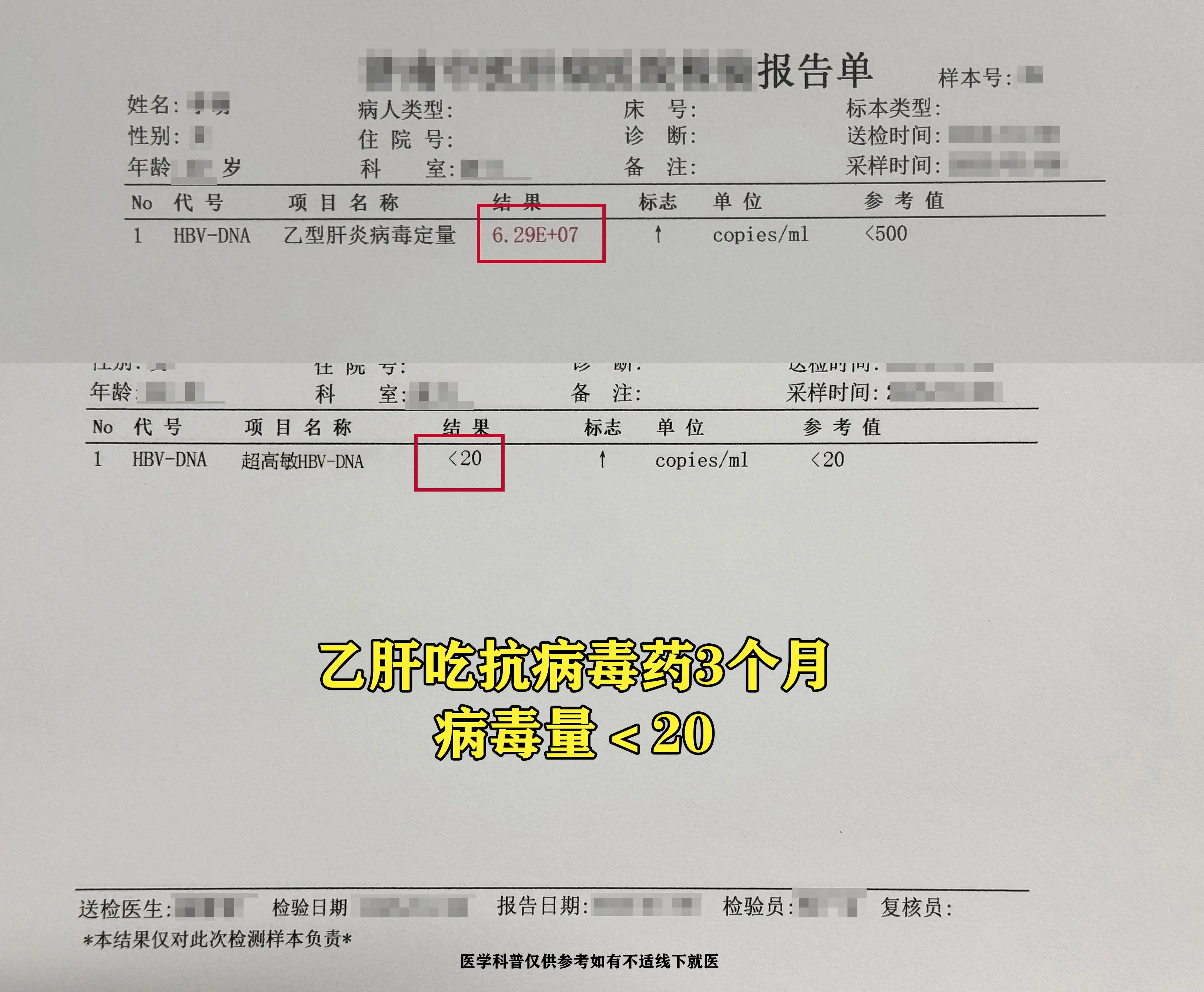 小伙子听我的没错吧！你这样的情况我见太多了！ 你3个月前，体检被查出病...