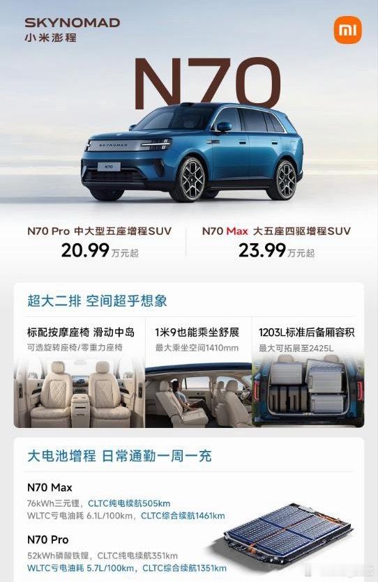 今晚的发布会 belike：14 台手机换一台 4 米9的大五座澎程 N70 P