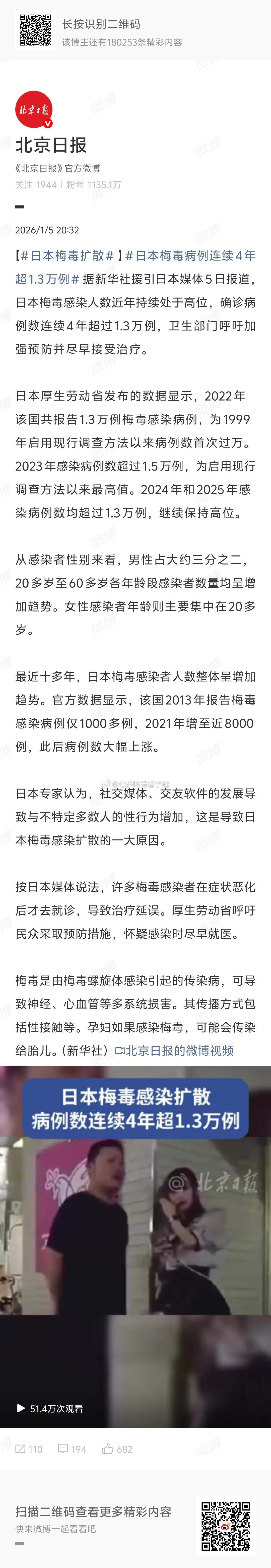 日本梅毒扩散大久保的樱花妹是吧