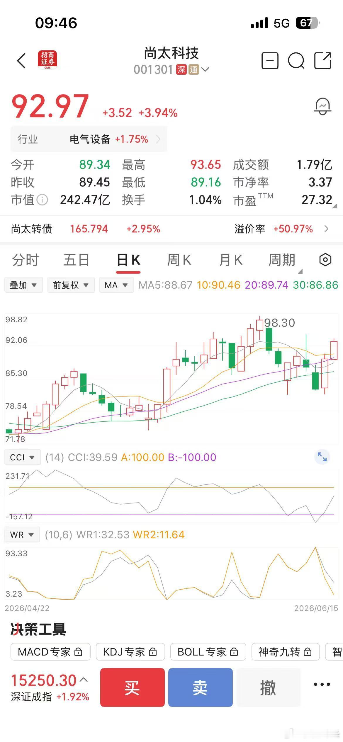 开盘之前就说这三支票涨，现在可以继续加仓，会有惊喜。别涨停了再拍大腿，关注我进铁