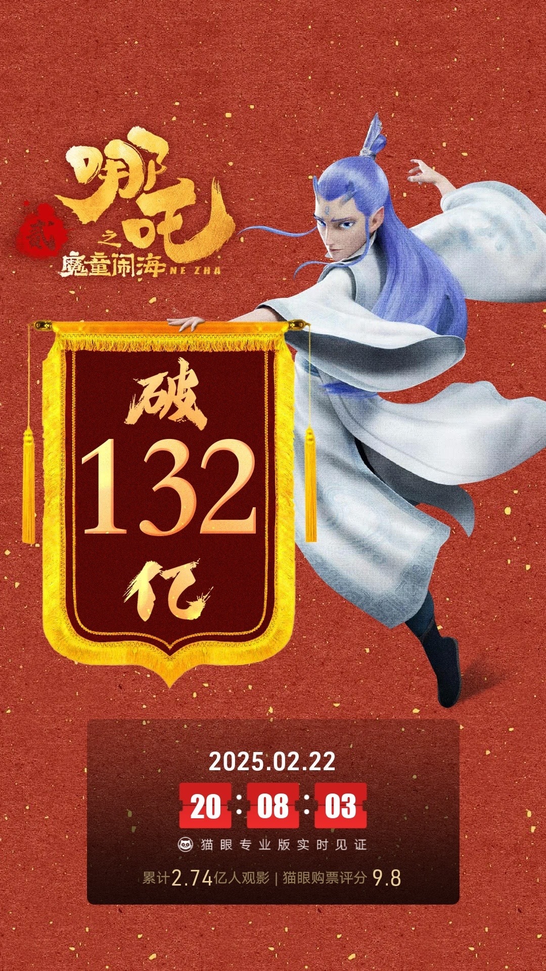 冲呀 前五不是梦！电影哪吒之魔童闹海 上映25天， 总票房破132亿 厉害了 我