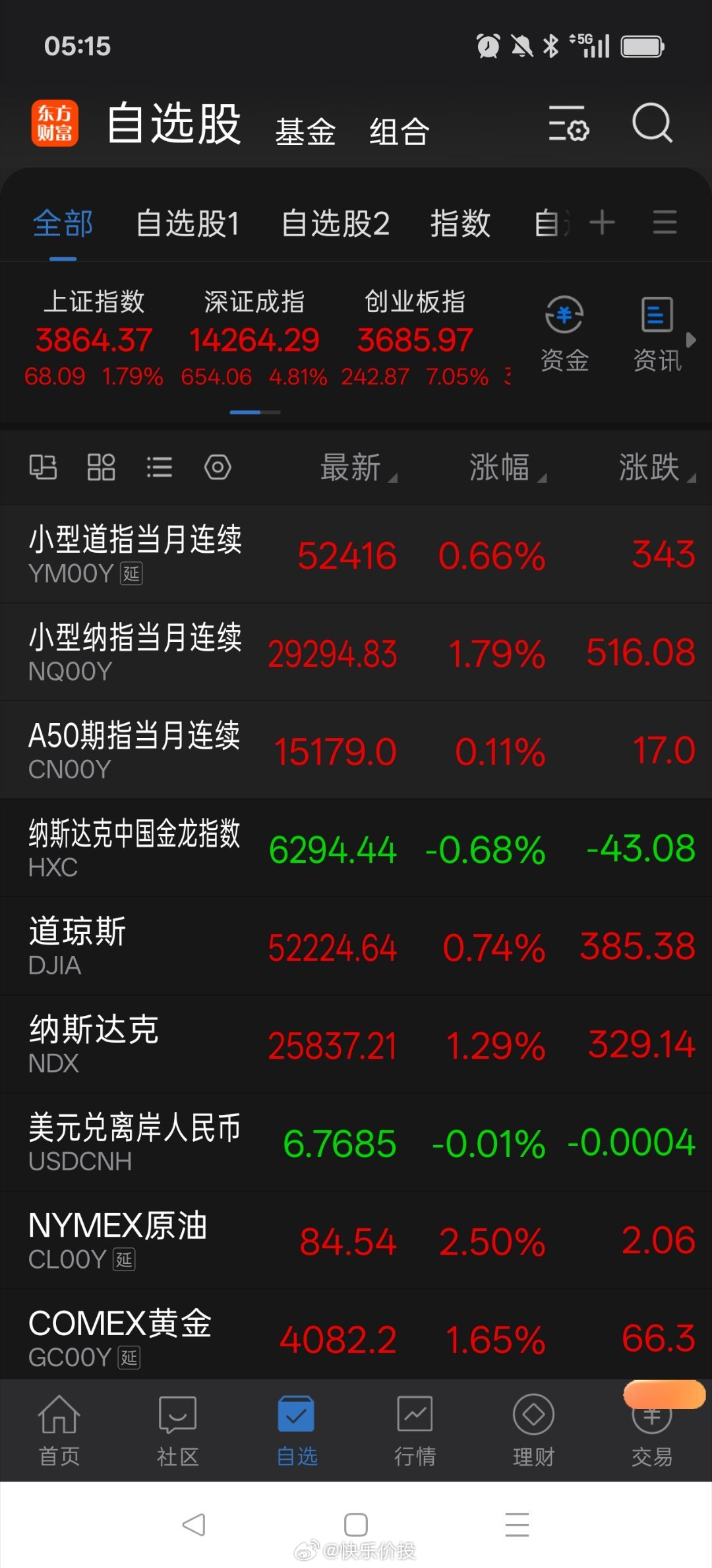 早上好 