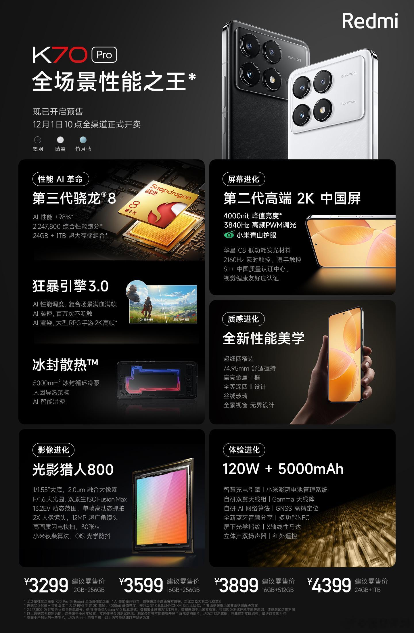 #红米K70发布会#几张图，看完Redmi K70发布会的所有产品，以及价格。只