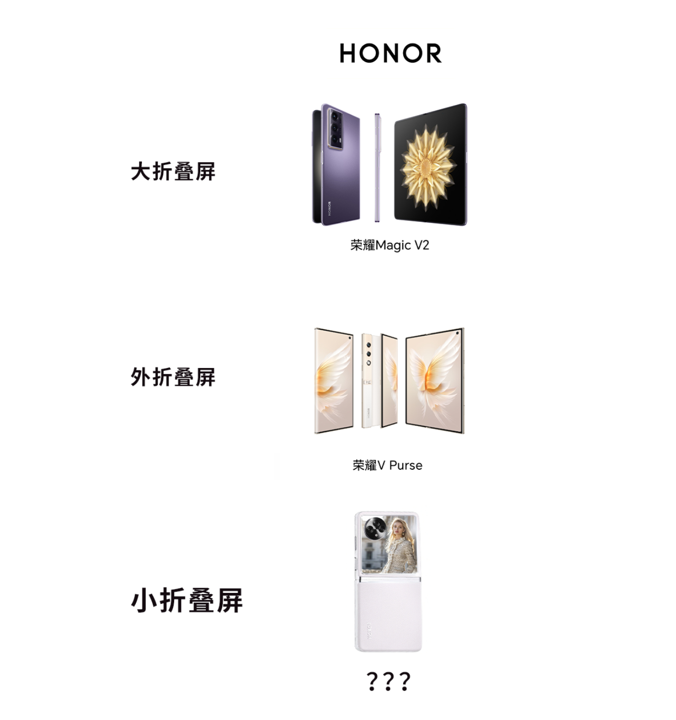 荣耀的初代小折叠快出来了，所说卡在了命名上，你觉得荣耀小折叠该叫什么？1、V P
