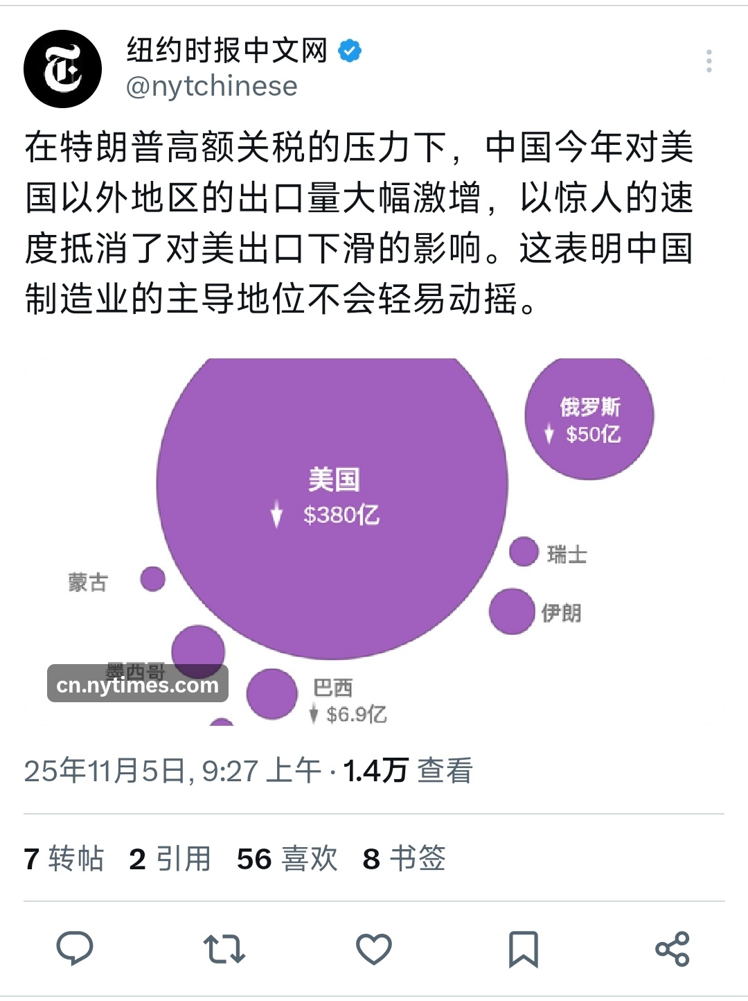 每天都能看到正常的扭腰 ​​​