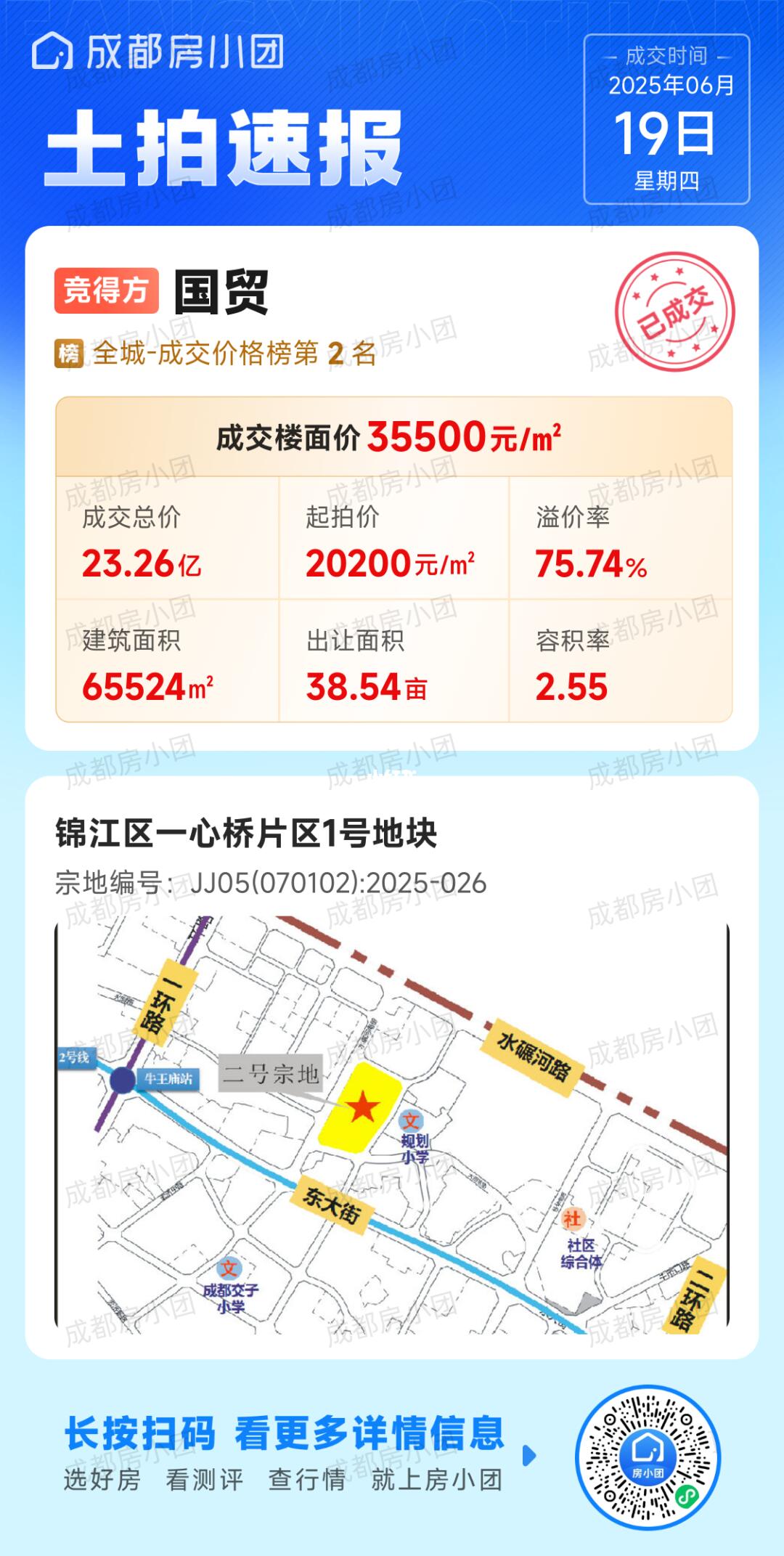 溢价率为75.70%！国贸黑马杀出