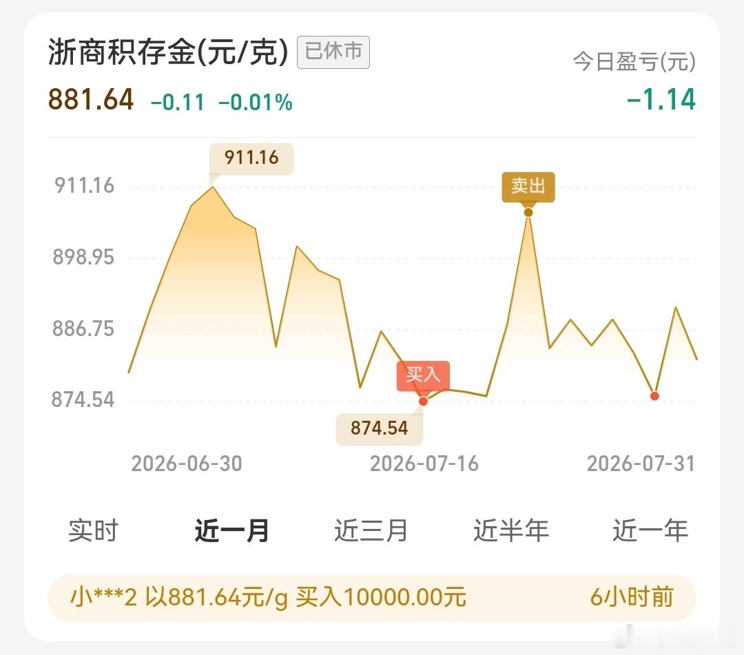 基金换个赛道也是好样的。 
