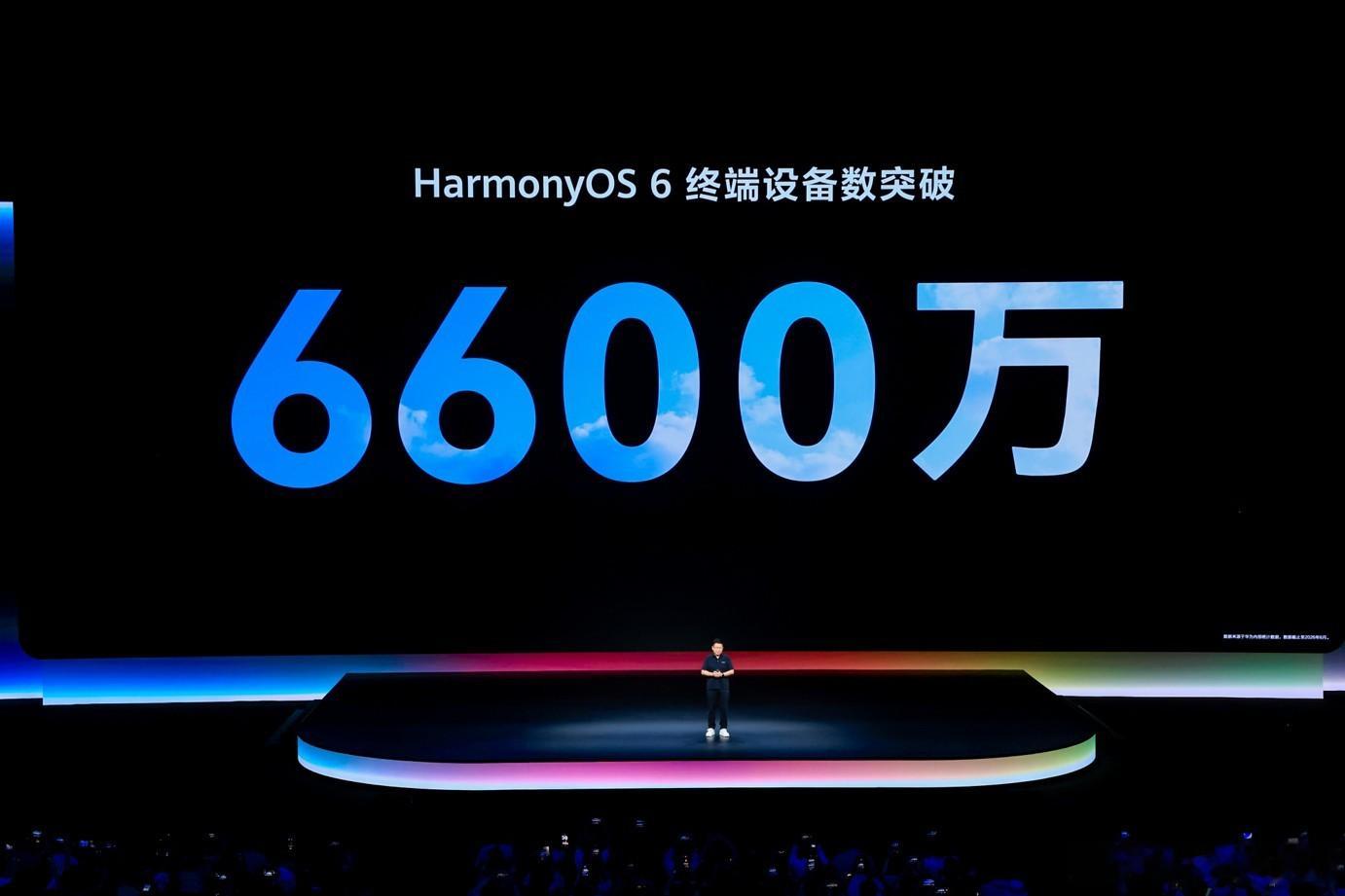2026华为开发者大会（HDC 2026）上，华为终端正式启动HarmonyOS