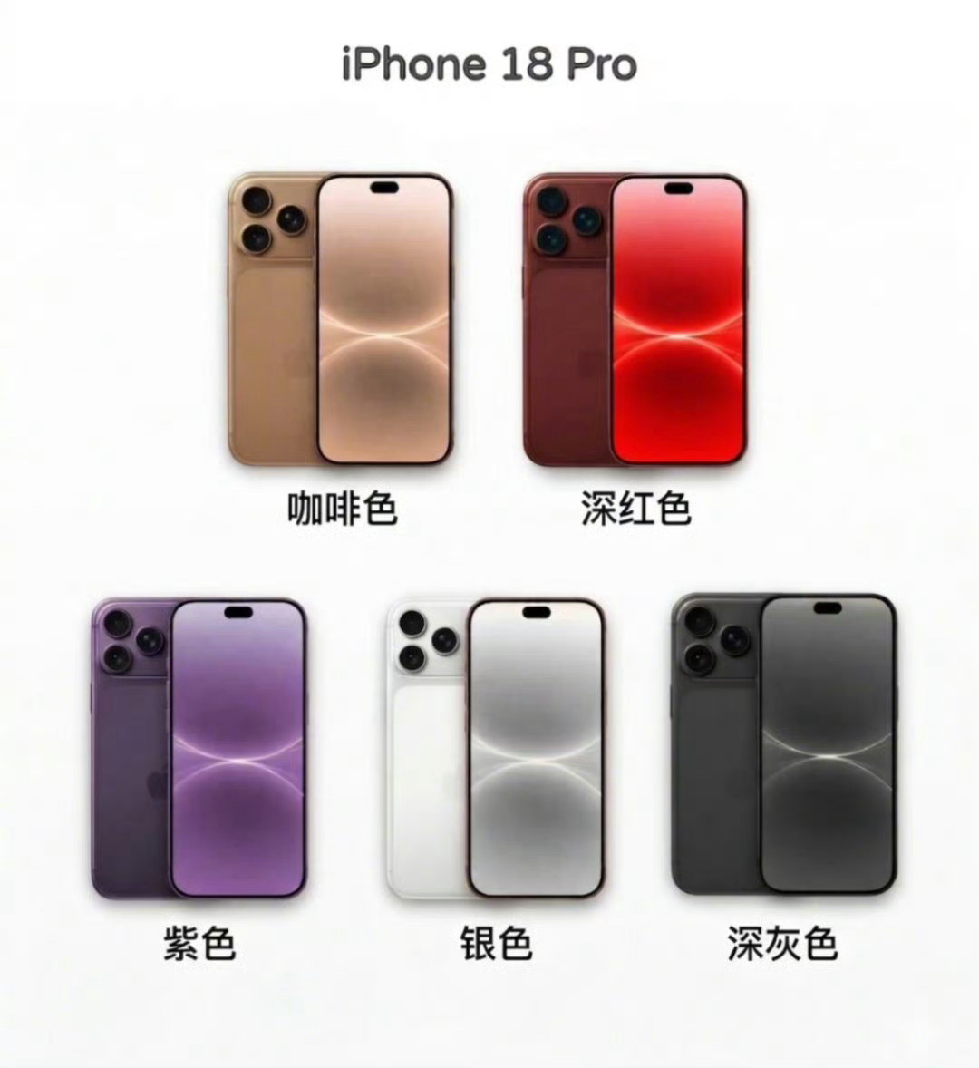 iPhone18Pro配色前瞻看这几款曝光的色调，大概率会是最终版本，只是好奇为