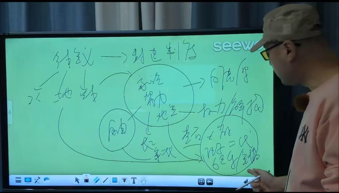 7月10日小明老师课程：心理学产品商业化与职业转型培训
1.心理学产品（咨询、训